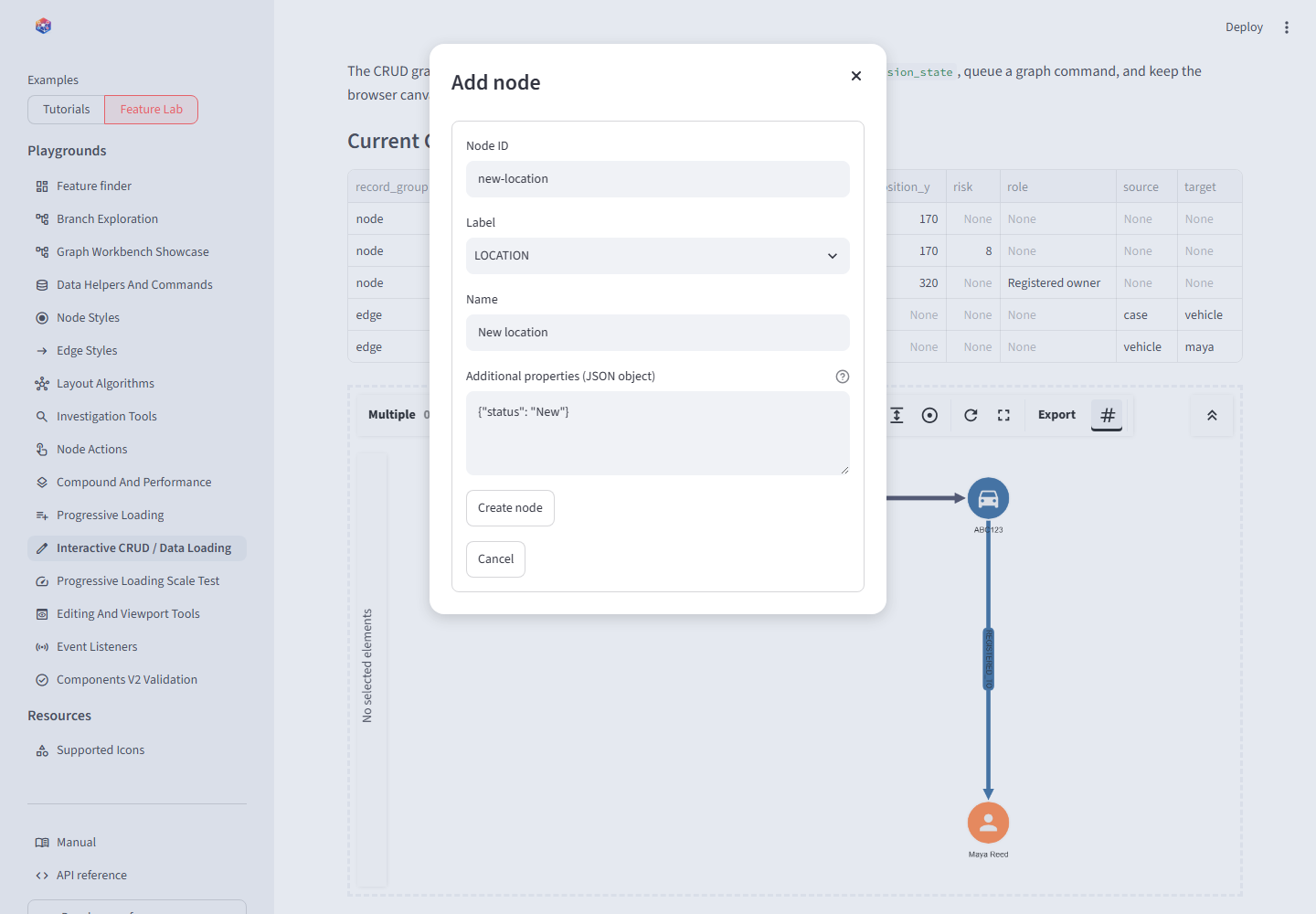 Add-node CRUD dialog over the graph