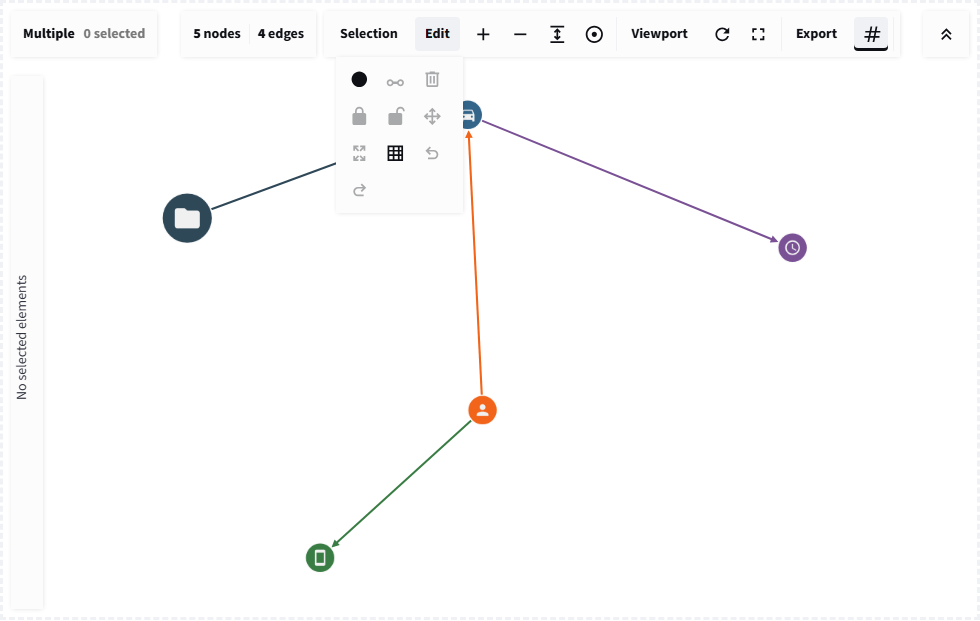 Editing and viewport tool groups