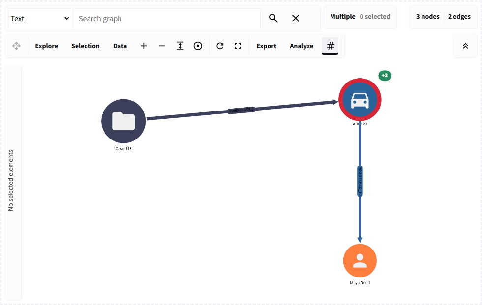 Combined intelligence graph workbench